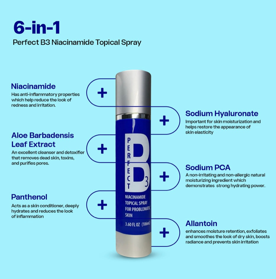 The Perfect B3 Spray, view 2