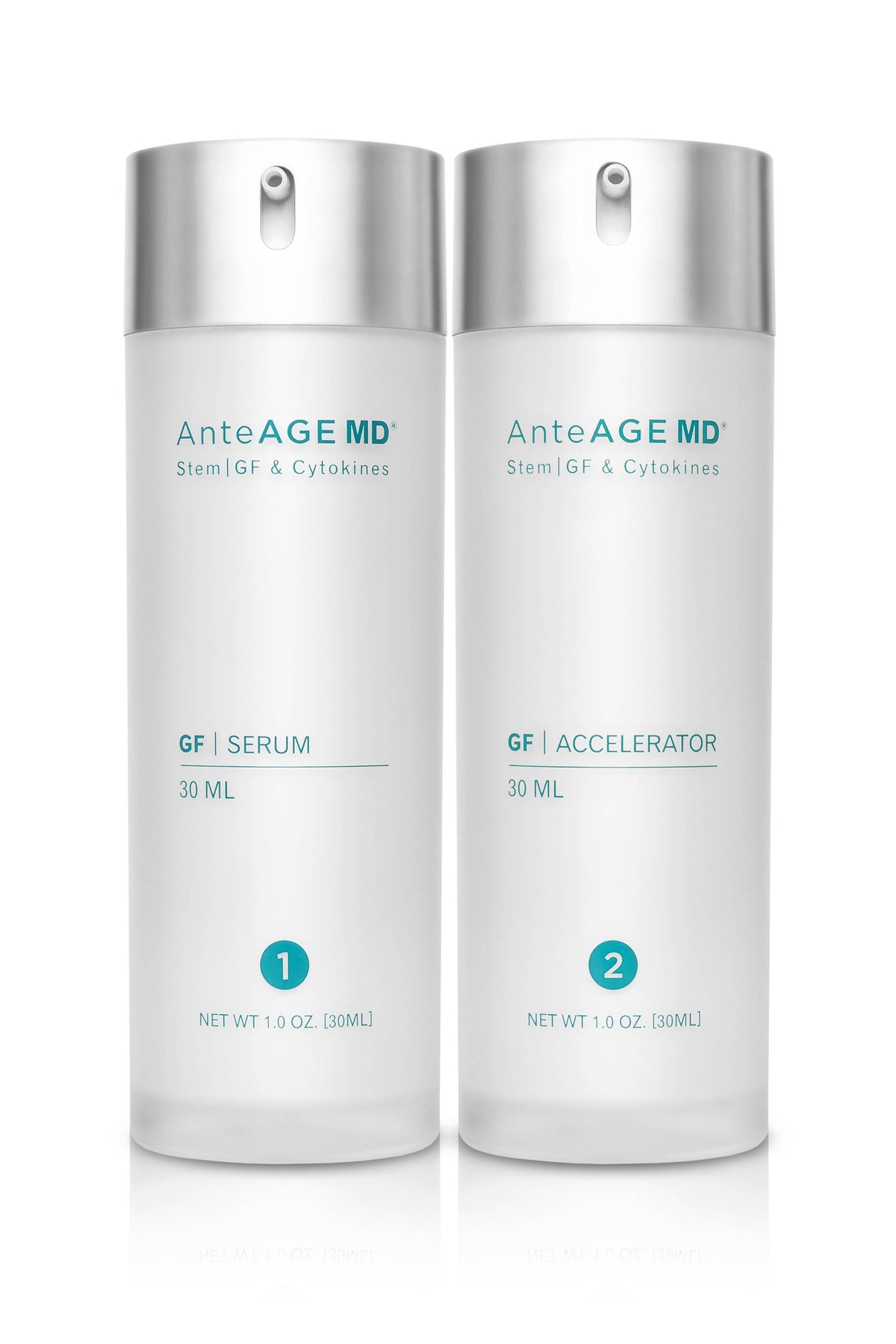 AnteAGE MD System