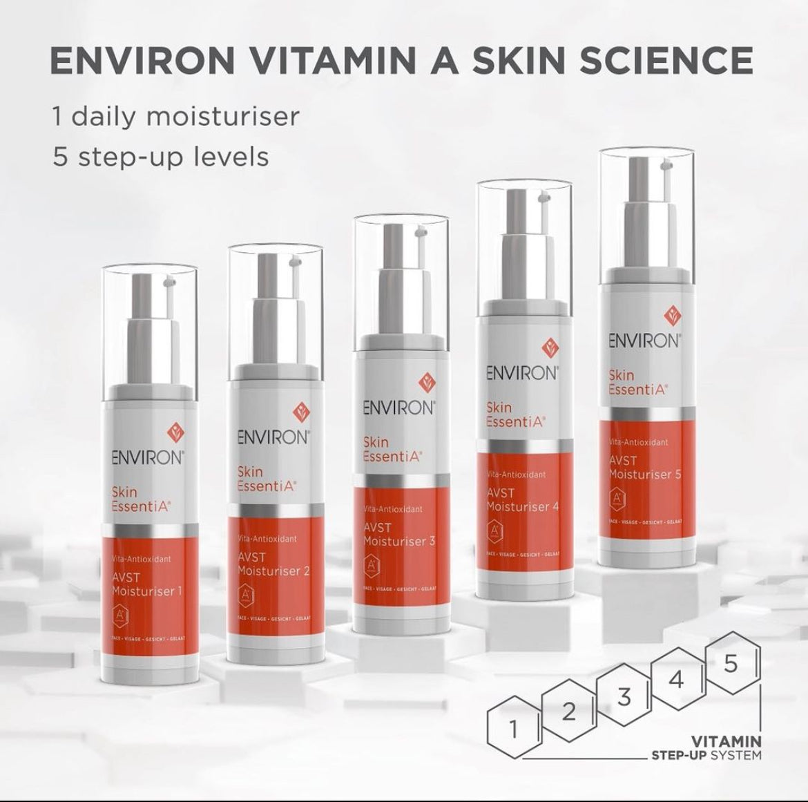 Environ Skin Care's Skin EssentiA Step-Up System